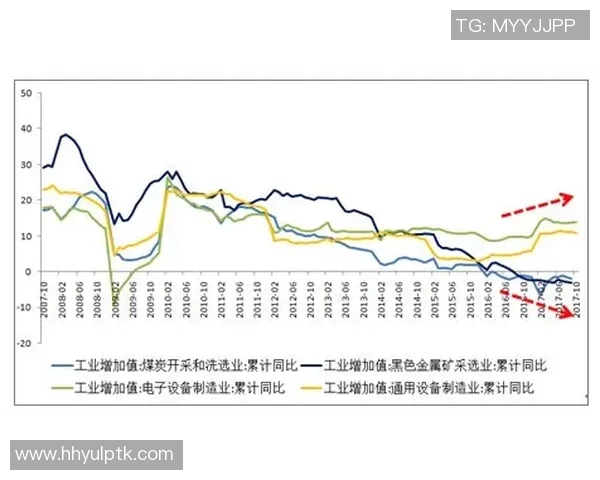中超球队阵容调整新策略探讨与未来发展方向分析